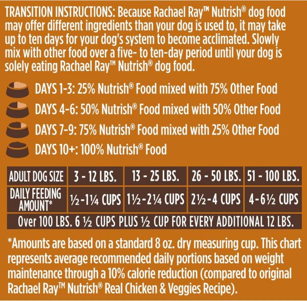 Rachael Ray Nutrish Dry Dog Food, Turkey, Brown Rice & Venison Recipe for Weight Management, 13 Pounds - Image 9